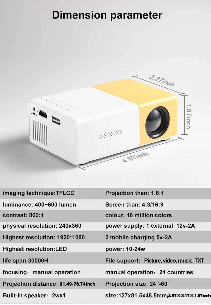 Mobile Projector - Variety Products Market