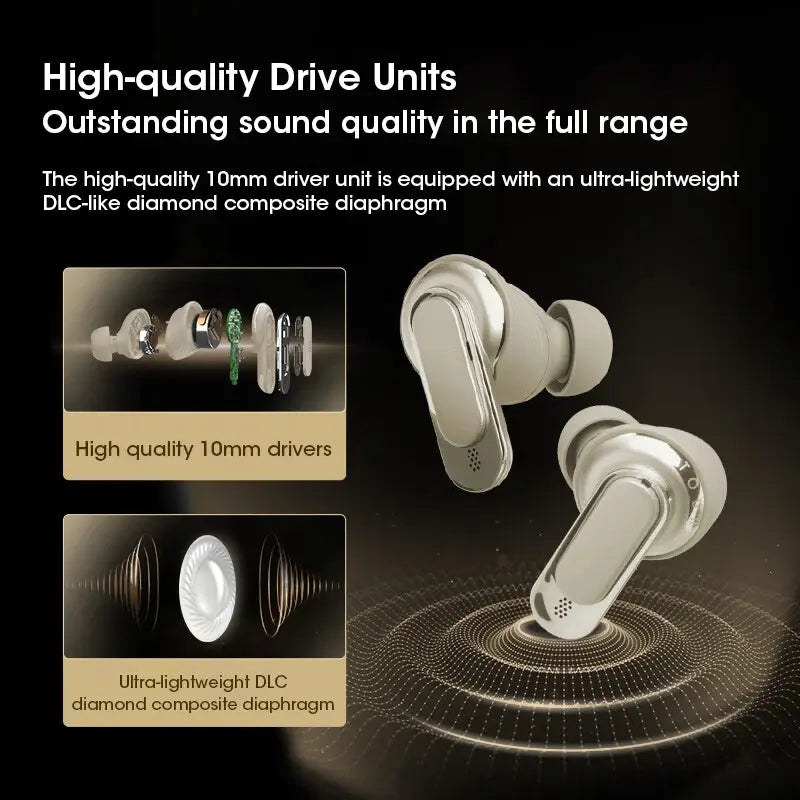 LED Screen Touch Active Noise Cancelling Wireless Earbuds - Variety Products Market