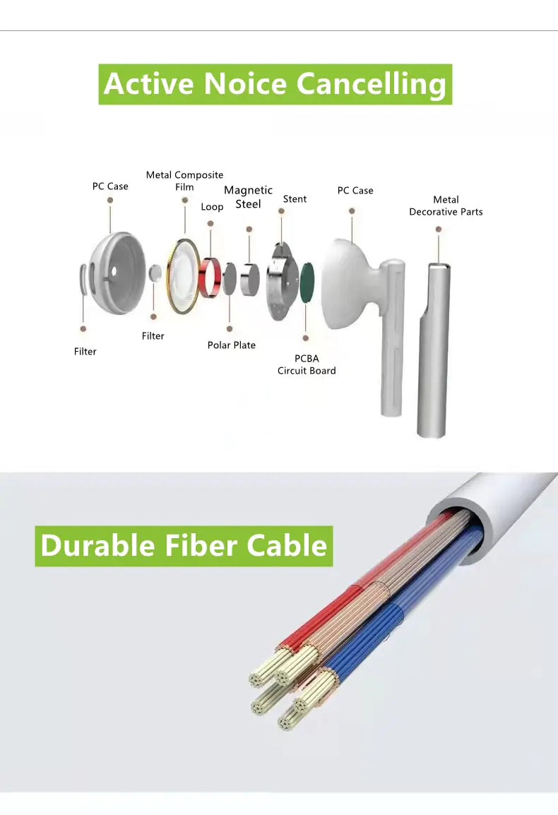 IOS Wired Earphones Bluetooth Pop-Up Mode - Variety Products Market