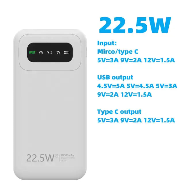 22.5W 10000mAh Portable Power Bank - Variety Products Market