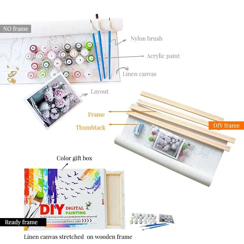 DIY Painting by Numbers - Variety Products Market