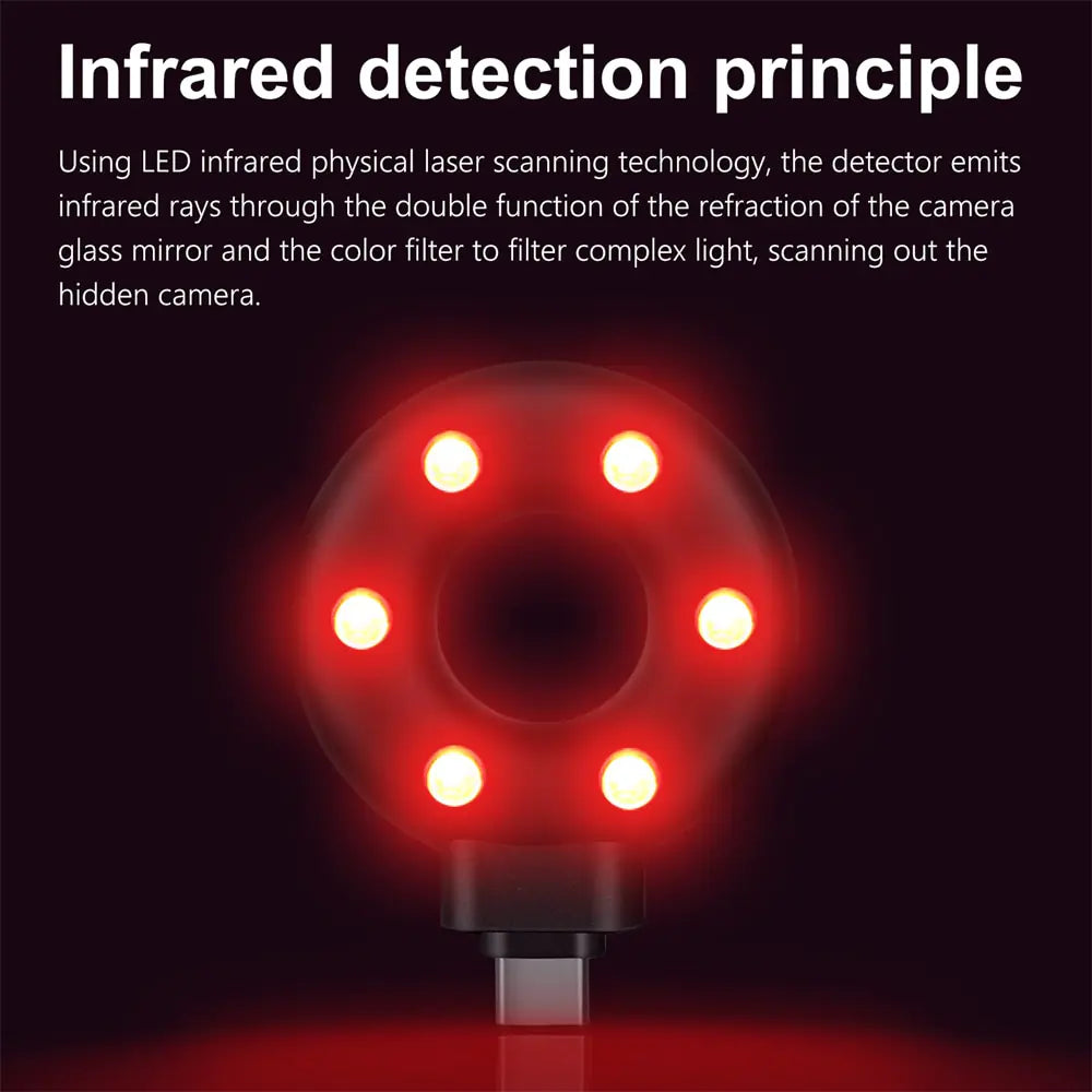 Portable Anti-Peeping Surveillance Detector - Variety Products Market