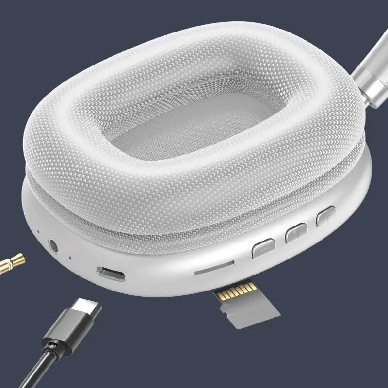 Noise Cancelling Headsets - Variety Products Market