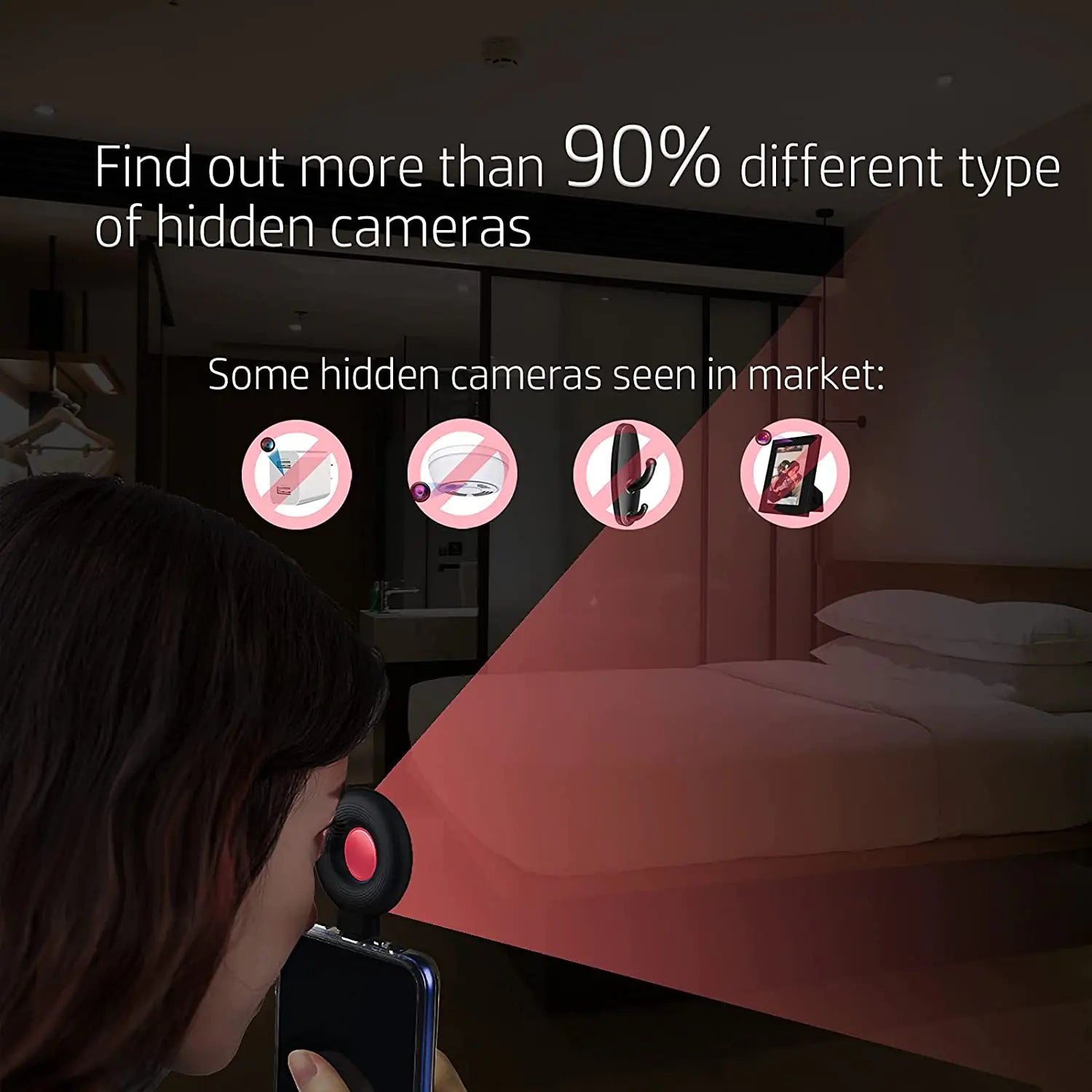 Portable Anti-Peeping Surveillance Detector - Variety Products Market