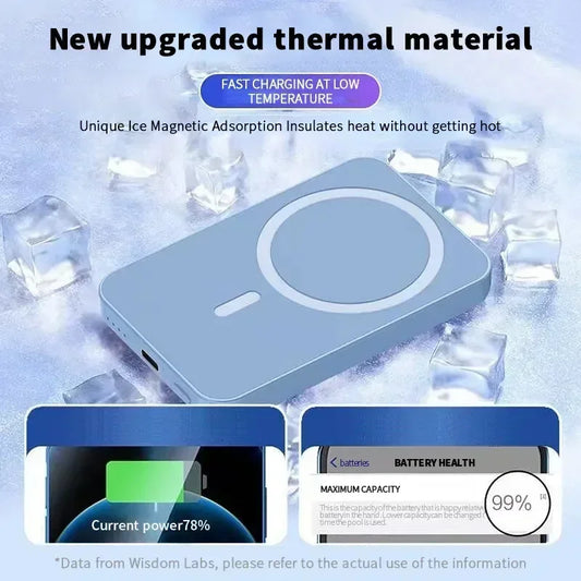 MagSafe Power Bank - Variety Products Market