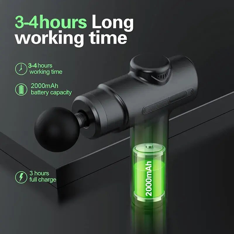 Deep Tissue Massage Gun - Variety Products Market