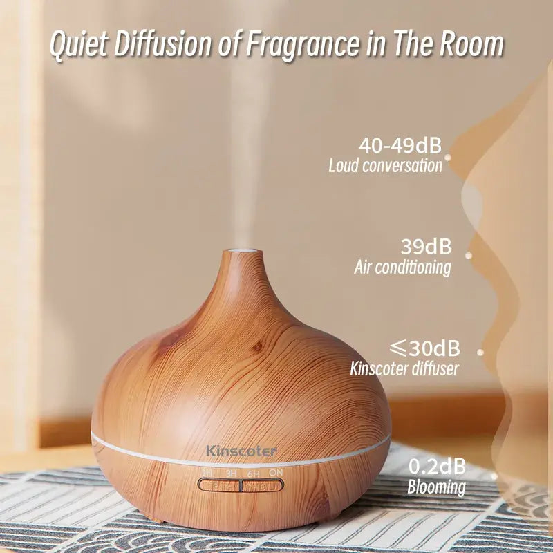Remote-Controlled Essential Oil Diffuse - Variety Products Market
