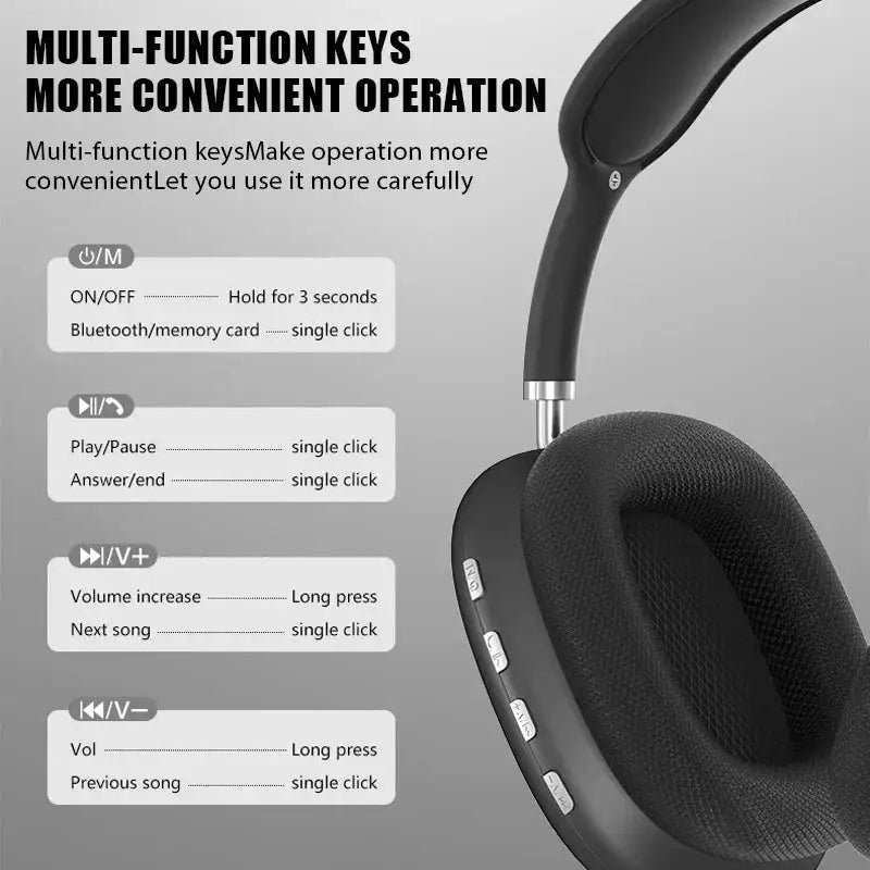 Wireless Bluetooth Headphones Noise Cancelling With Microphone - Variety Products Market