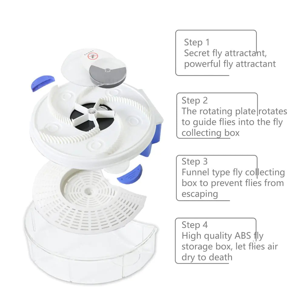 Baby Safe Electric Flycatcher - Variety Products Market