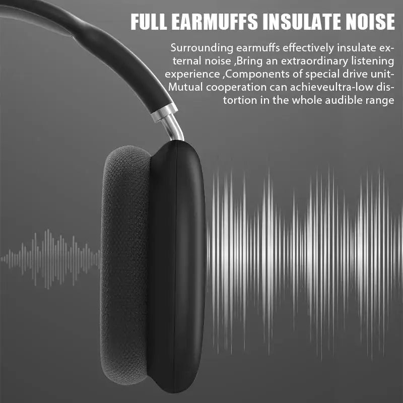 Wireless Bluetooth Headphones Noise Cancelling With Microphone - Variety Products Market