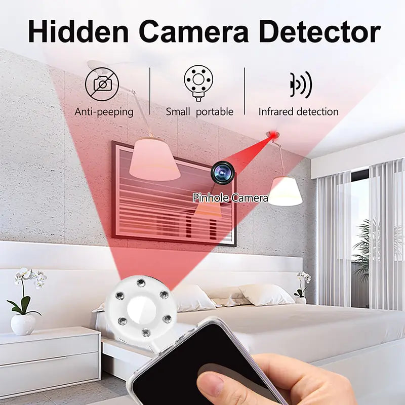 Infrared Detector Portable Mini Camera - Variety Products Market