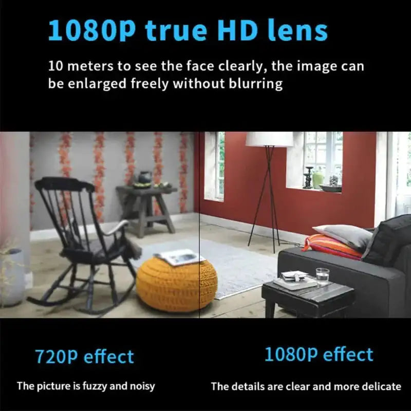 Mini WIFI Camera 1080P HD - Night Vision Included - Variety Products Market
