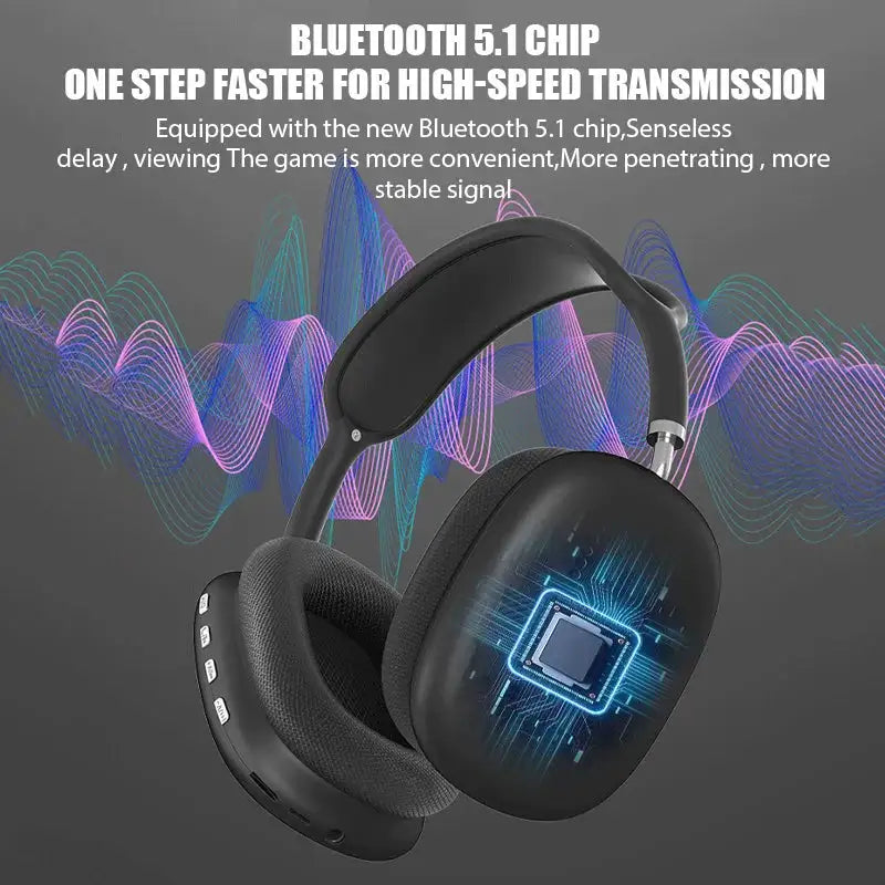 Wireless Bluetooth Headphones Noise Cancelling With Microphone - Variety Products Market