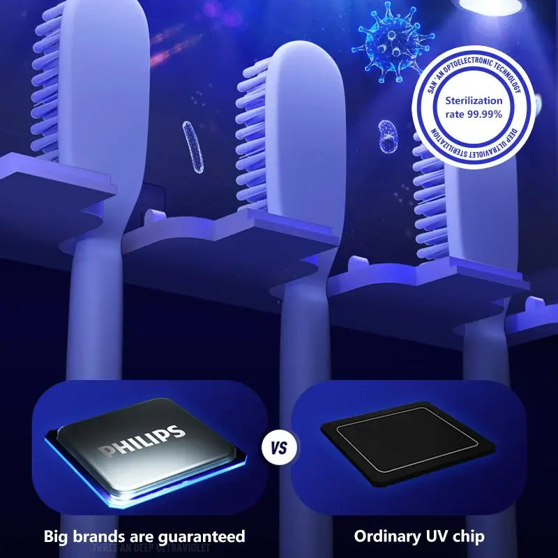Rechargeable UV Toothbrush Sterilizer - Variety Products Market